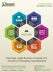 Business Analysis - Managing Change