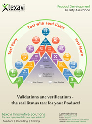 Product Development - Quality Assurance